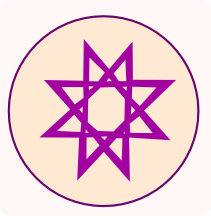 Aprendizajes del septimo Rayo